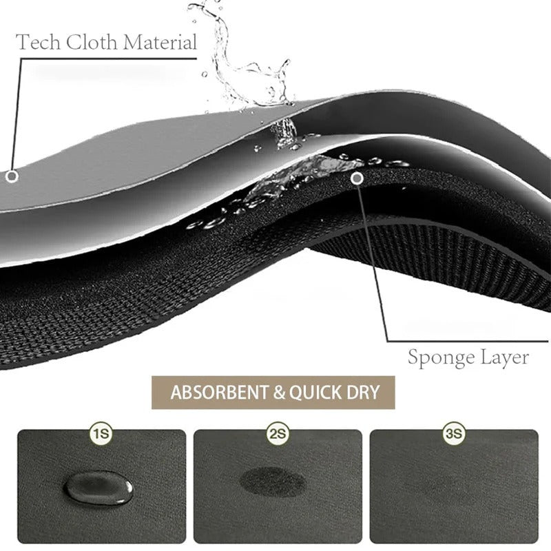 Anti-Slip Water Absorbent Bath Mat