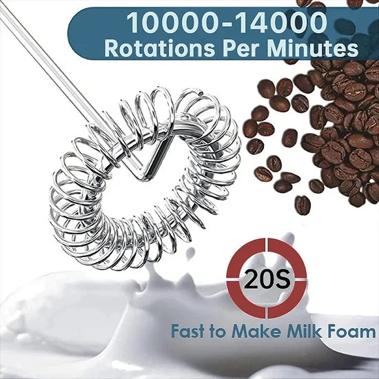 Handheld Coffee Beater Premium (Cell Operated)