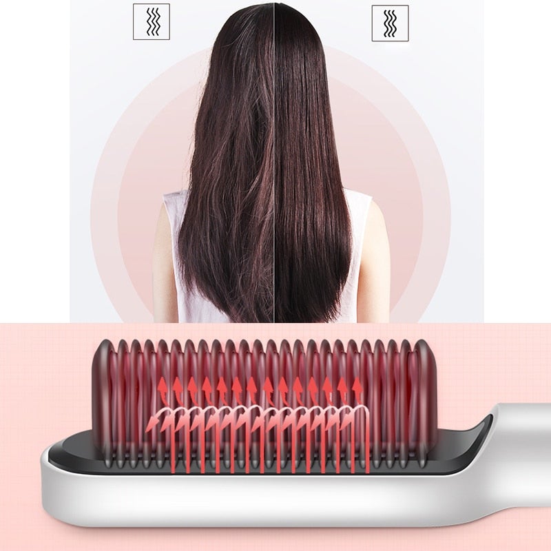 909 Hair Straightener - Ceramic Heated Hair Brush - Discount Mart