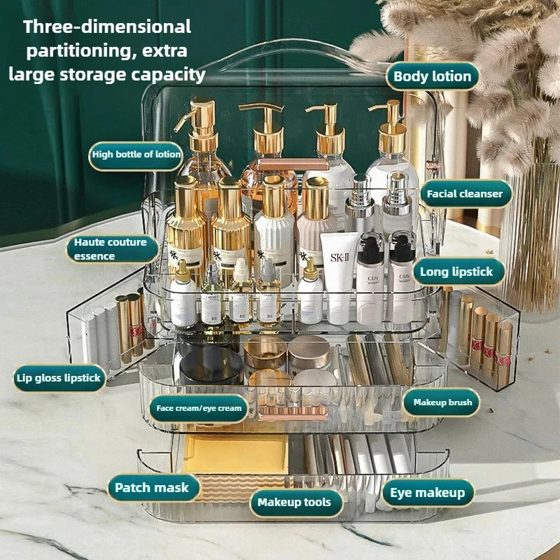 Desktop Table Cosmetics Storage Box