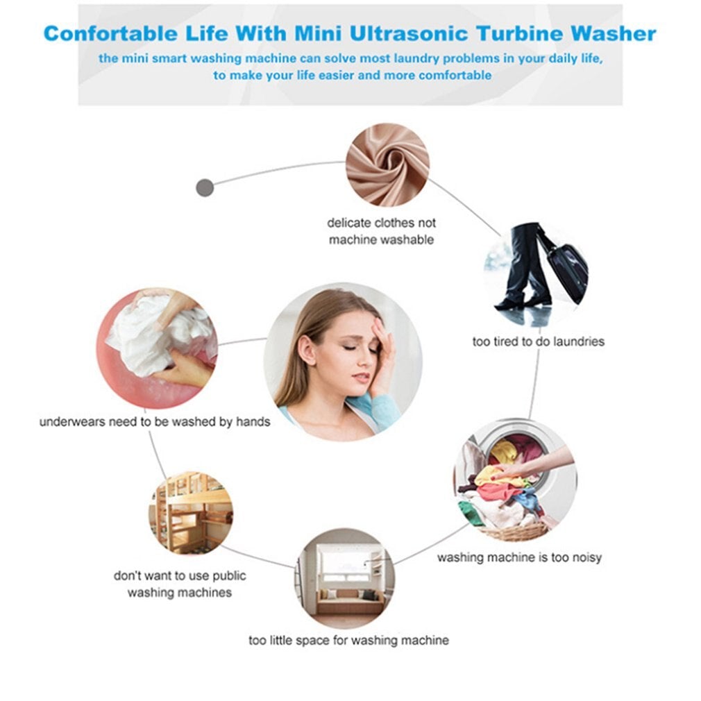 Mini Ultrasonic Washing Machine Portable Turbo Personal Rotating Washer Convenient Travel Home Business Travel - Discount Mart